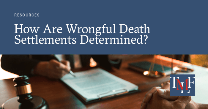 Determining Wrongful Death Settlements