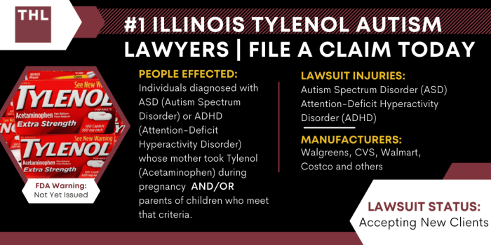 The #1 Illinois Tylenol Autism Lawyers | Tylenol Autism Lawsuit