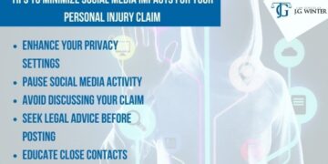 How Social Media Can Impact Your Personal Injury Claim?