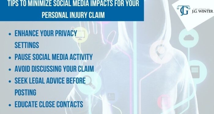 How Social Media Can Impact Your Personal Injury Claim?