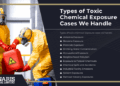 Chicago Chemical Exposure Lawyer | Gianaris Trial Lawyers