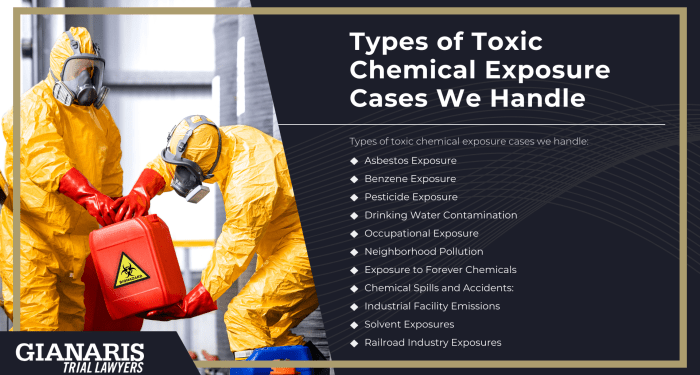 Chicago Chemical Exposure Lawyer | Gianaris Trial Lawyers